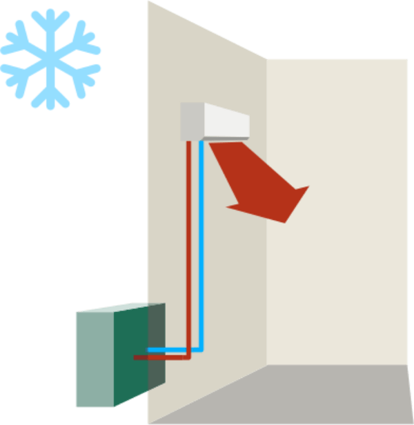 Winter diagram@2x ductless mini split heat pump
